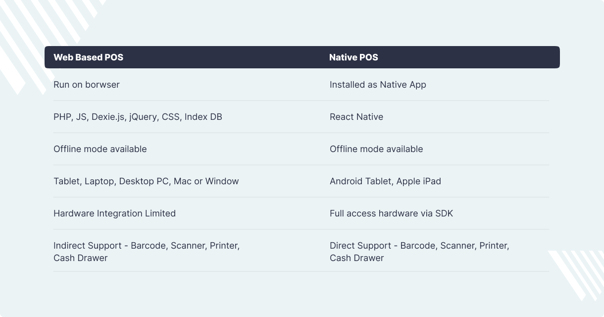 Web based POS vs native POS comparison