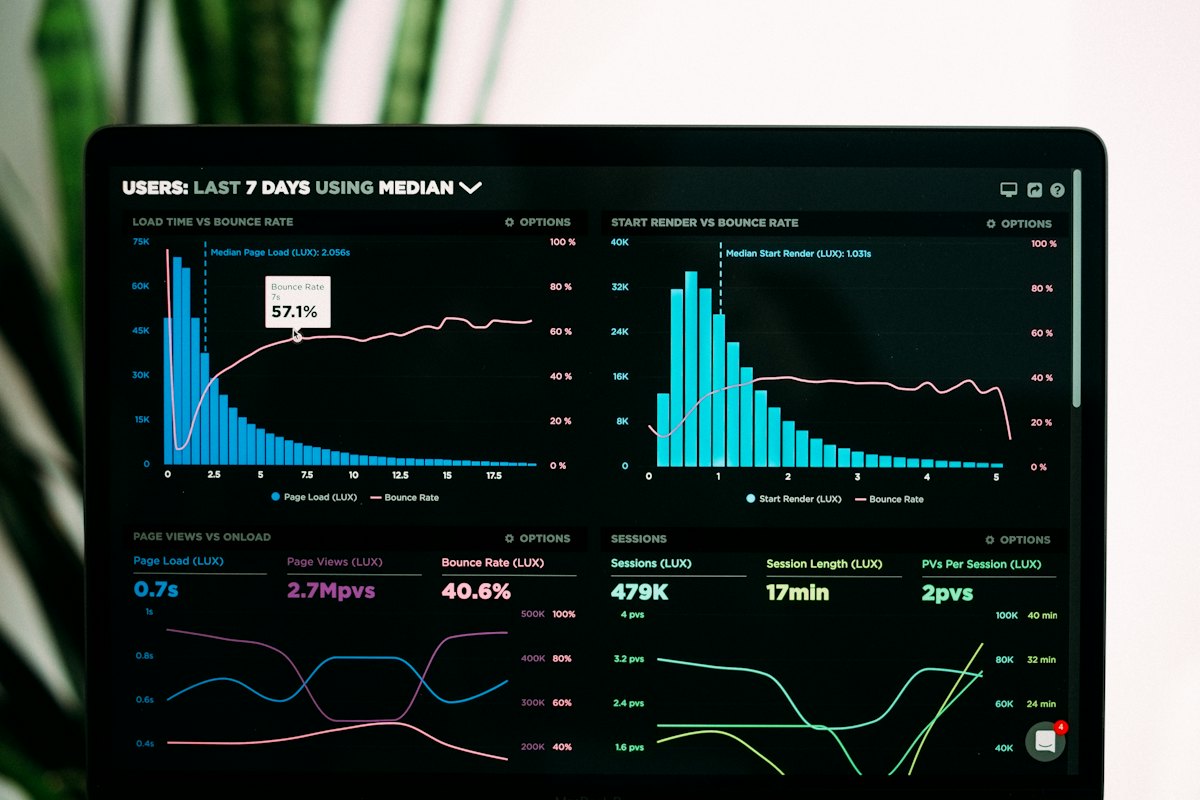 ERP dashboard showing Odoo implementation metrics